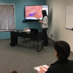 Foot Zone 1-2-3 Seminar
