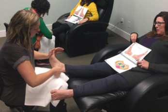 foot zoning