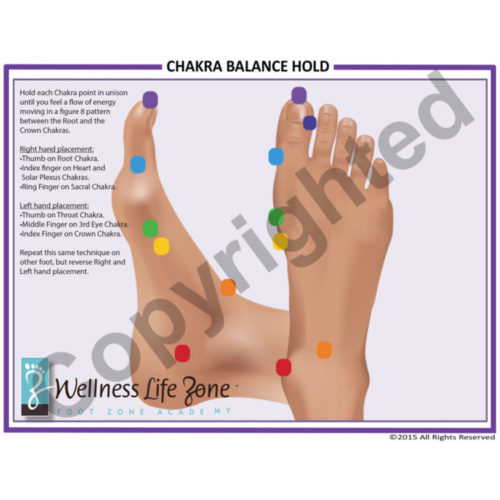 Chakra Balance Hold